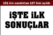 LK SANDIKLARDA AIK ARA FARK VAR!