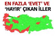 EN OK ?EVET? VE EN OK ?HAYIR? IKAN LLER