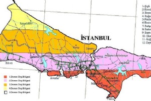 NL DEPREM UZMANI STANBUL DEPREM N TARH VERD