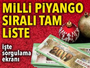 MLL PYANGO SONULARI AIKLANDI! 70 MLYON SAHBN BULDU